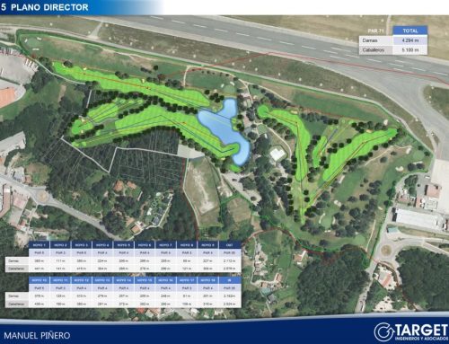 El Real Aero Club de Vigo elige a Target Ingenieros para el diseño de tres nuevos hoyos de su campo de golf